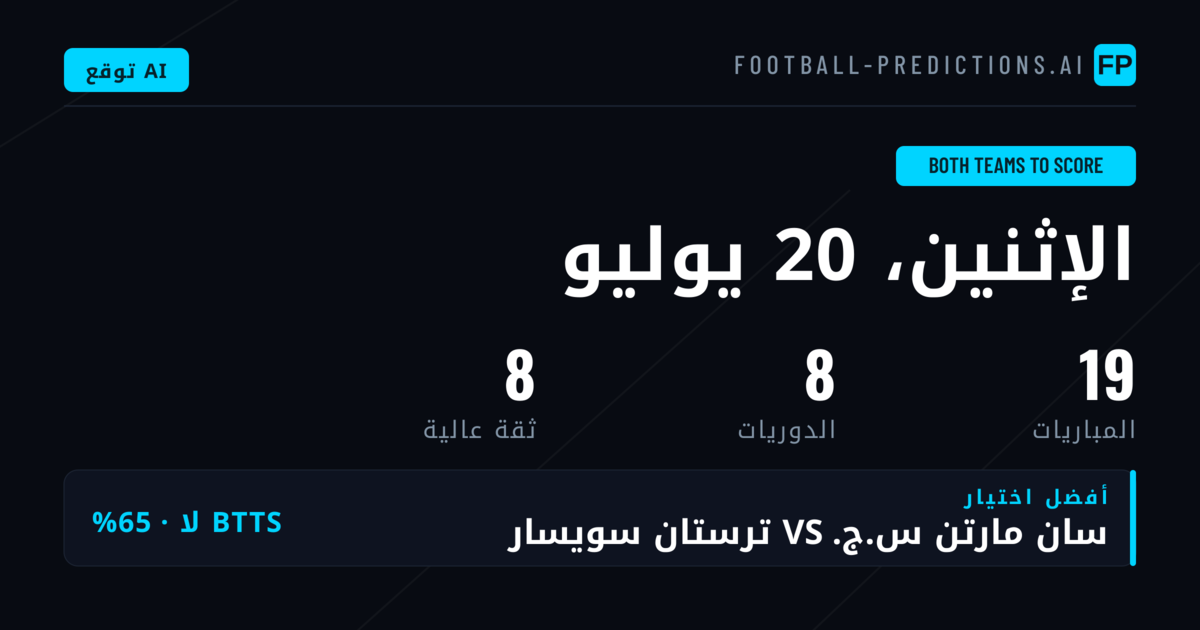 أفضل اختيارات BTTS ليوم 20 يوليو 2026
