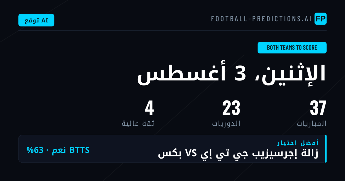 أفضل توقعات BTTS ليوم 3 أغسطس 2026