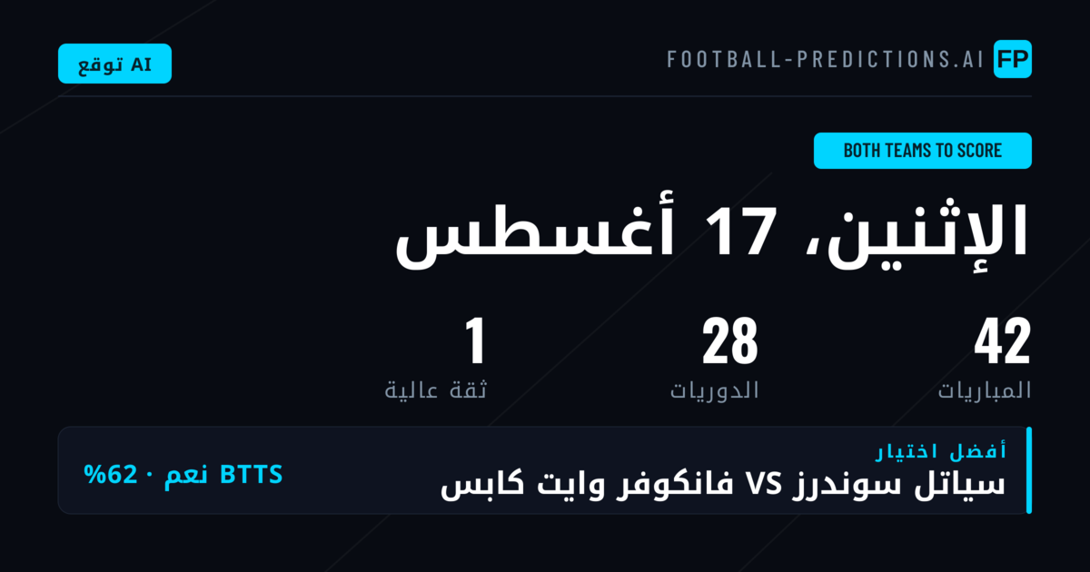 أفضل اختيارات BTTS ليوم 17 أغسطس 2026