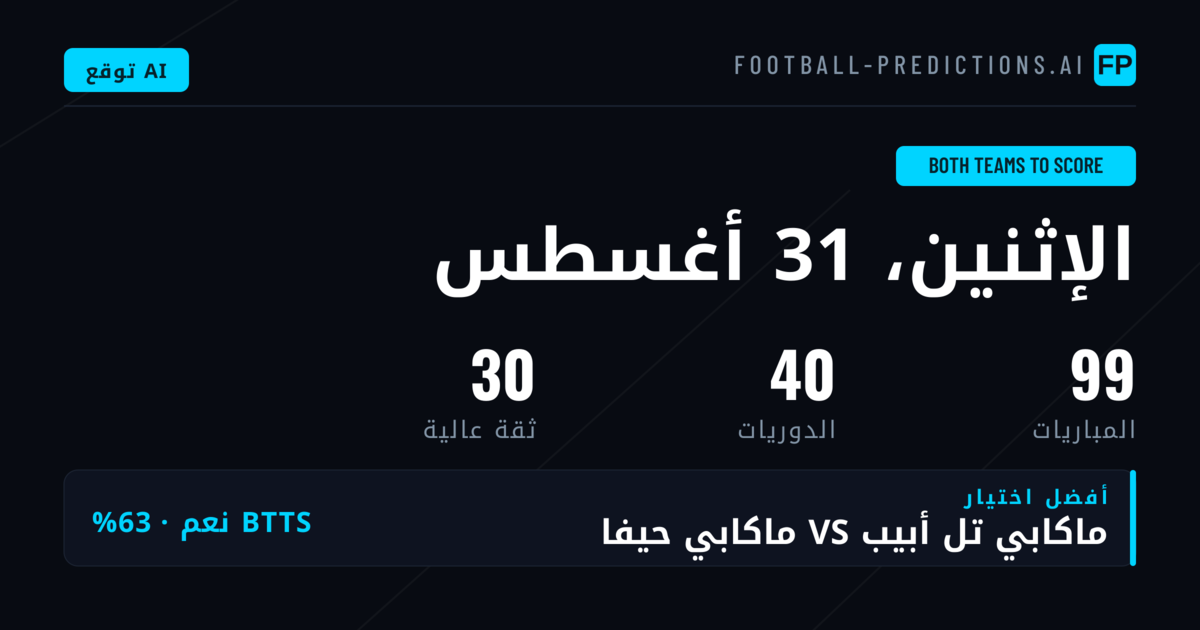 أفضل اختيارات BTTS ليوم 31 أغسطس 2026