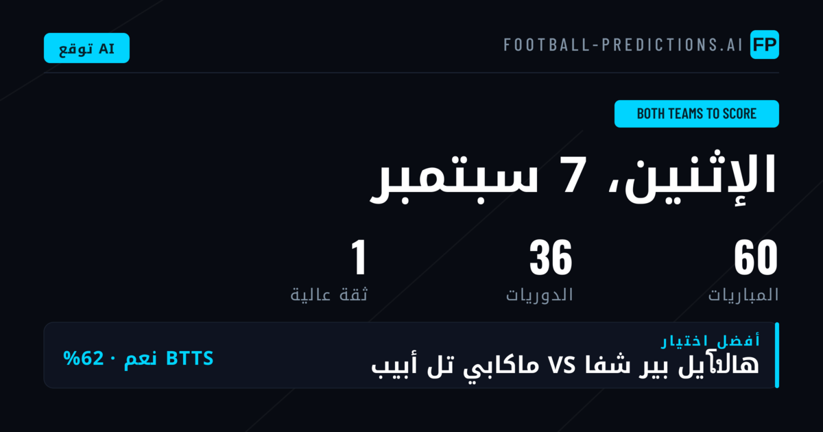 أفضل اختيارات BTTS ليوم 7 سبتمبر 2026