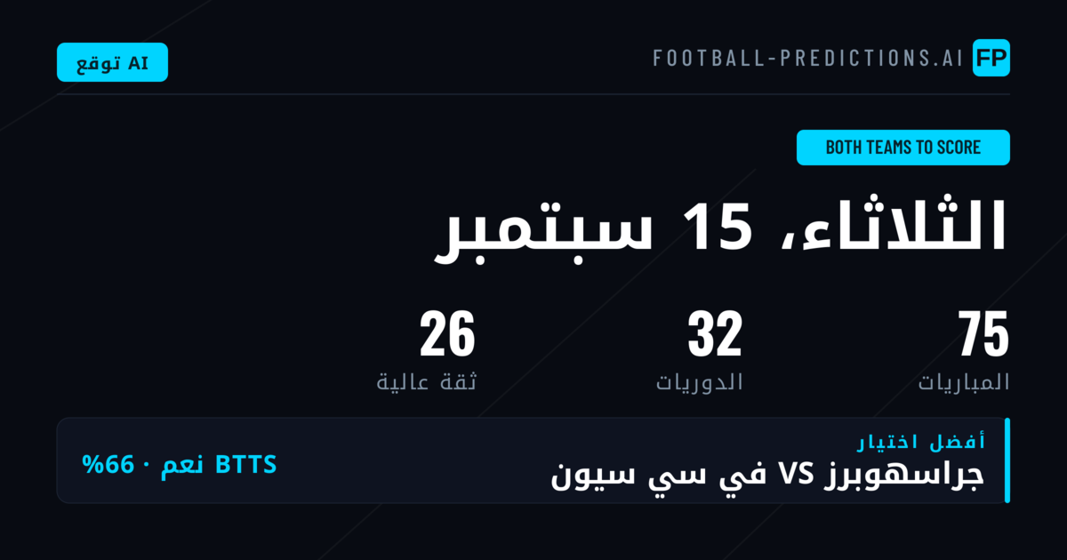 أفضل اختيارات BTTS ليوم 15 سبتمبر 2026