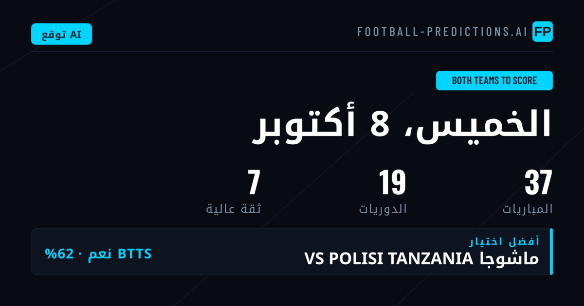 أبرز اختيارات BTTS في 8 أكتوبر 2026