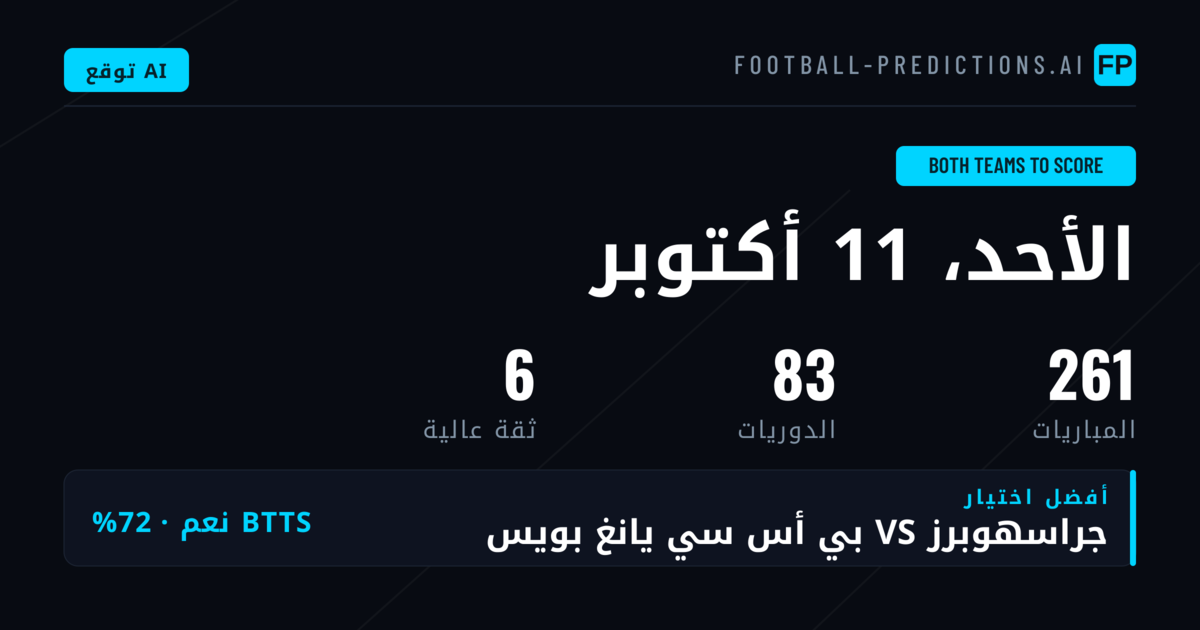 أفضل اختيارات BTTS ليوم 11 أكتوبر 2026