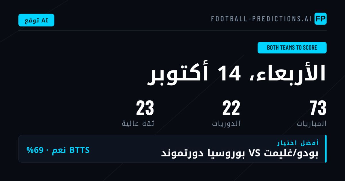 أفضل اختيارات BTTS ليوم 14 أكتوبر 2026