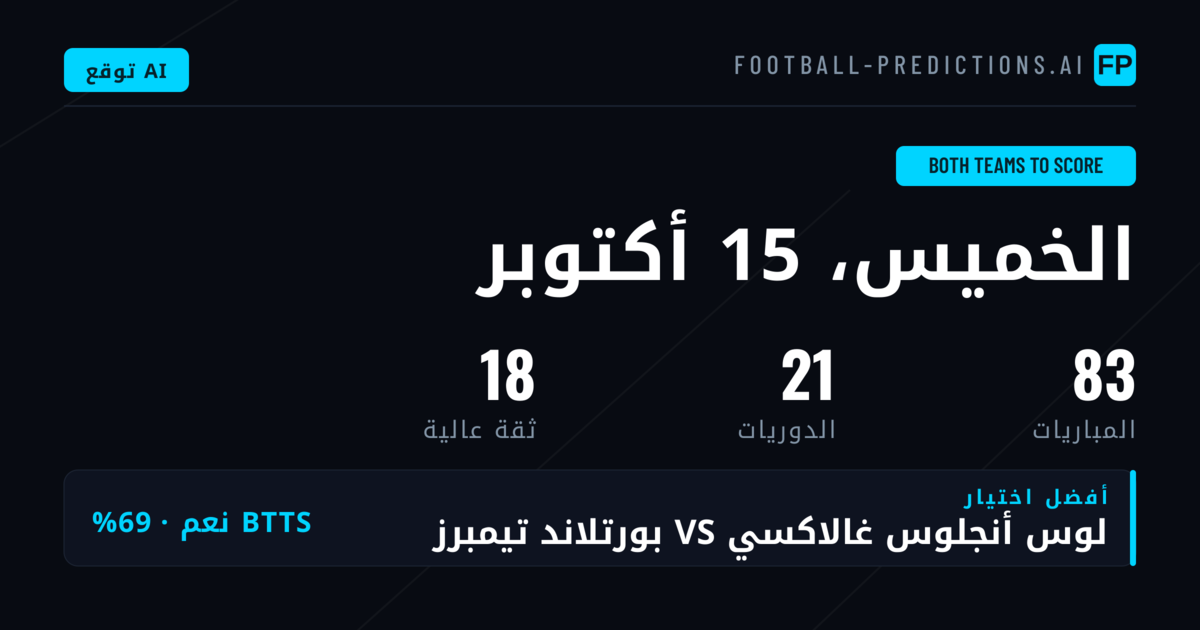 أفضل اختيارات BTTS ليوم 15 أكتوبر 2026
