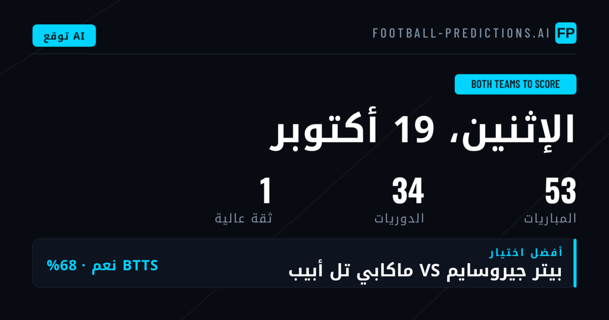 أفضل اختيارات BTTS ليوم 19 أكتوبر 2026