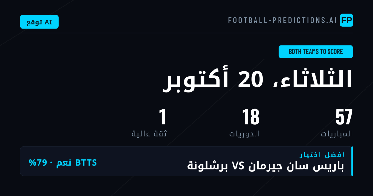 أفضل اختيارات BTTS ليوم 20 أكتوبر 2026