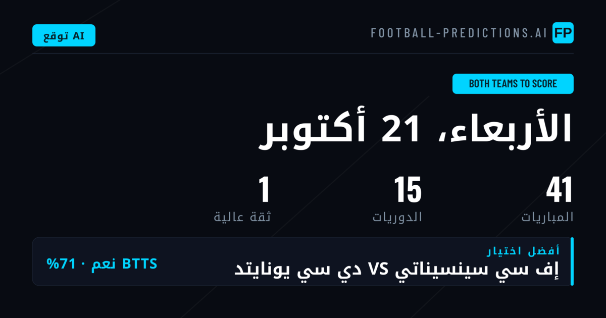 أفضل اختيارات BTTS ليوم 21 أكتوبر 2026