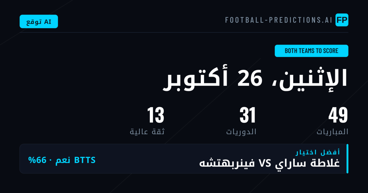 أقوى اختيارات BTTS في 26 أكتوبر 2026