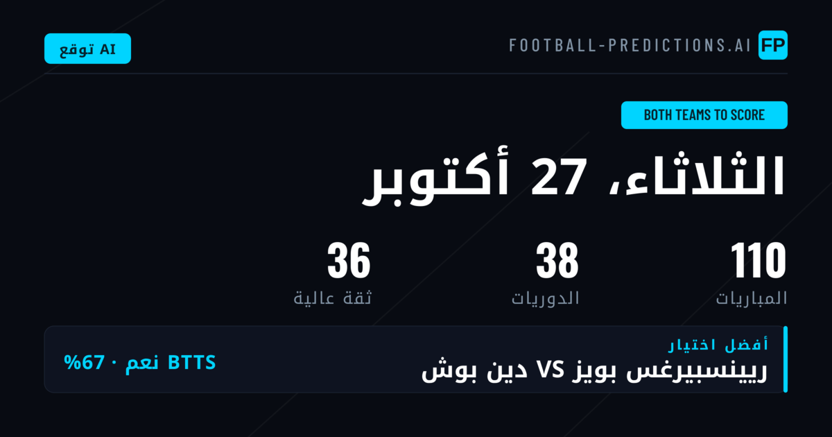 أفضل اختيارات BTTS ليوم 27 أكتوبر 2026