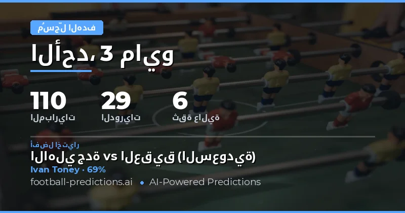 تحليل شامل لتوقعات أهداف أي وقت لمباريات يوم 3 مايو 2026