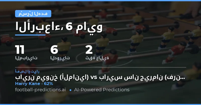 توقعات أهداف اليوم 6 مايو 2026