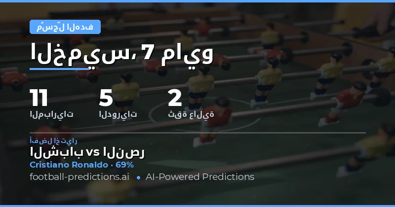 توقعات تسجيل الأهداف لأي وقت لمباريات يوم 7 مايو 2026