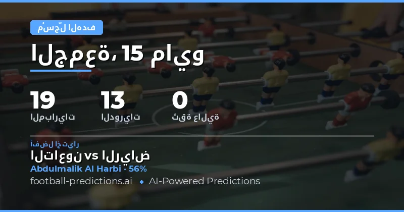 دليلك الشامل لتوقعات أهداف أي وقت يوم 15 مايو 2026