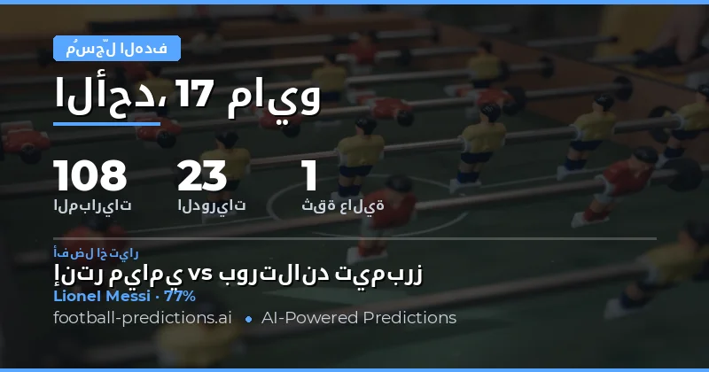 دليلك الشامل لتوقعات أهداف أي وقت في 17 مايو 2026