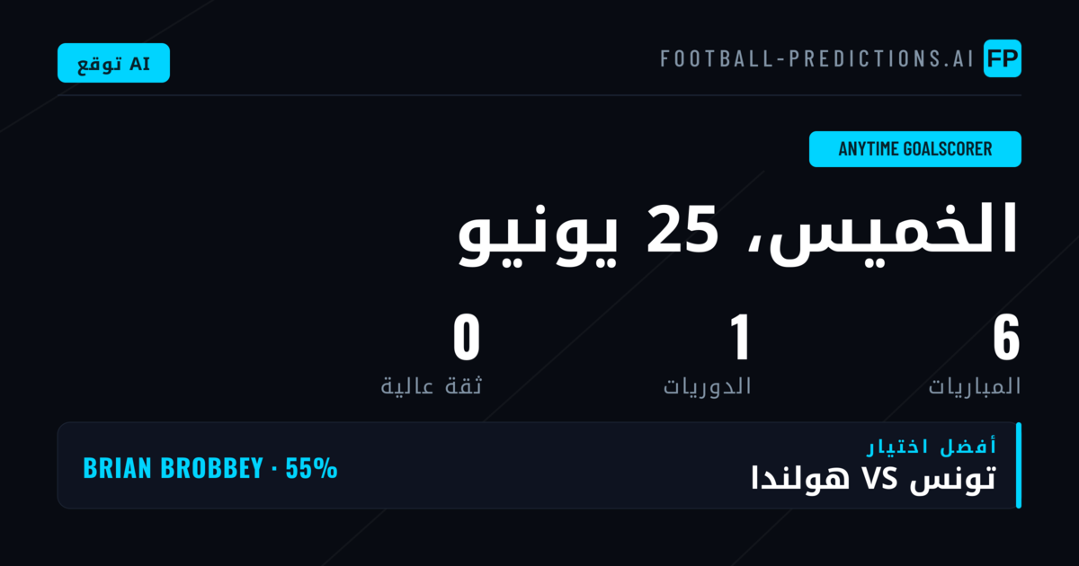 نظرة عامة على سوق مراهنات المسجل في أي وقت