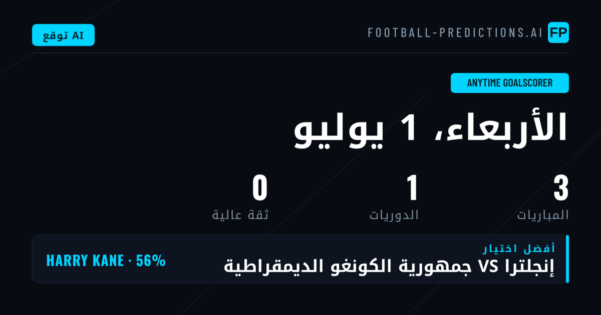 مقدمة عن توقعات سوق الهدافين