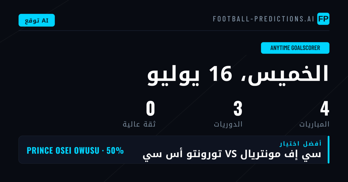 مقدمة استراتيجية تنبؤات هدافي أي وقت