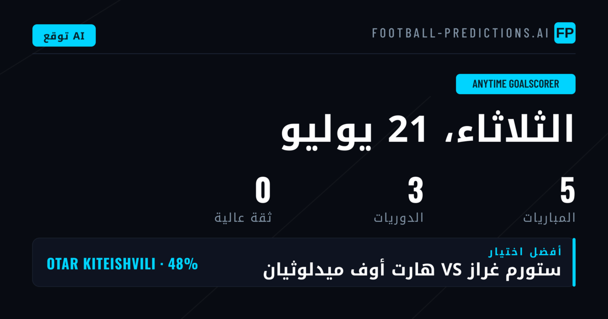 مُسجّل الهدف — توقعات كرة القدم ونصائح المراهنات — الثلاثاء، 21 يوليو, 2026
