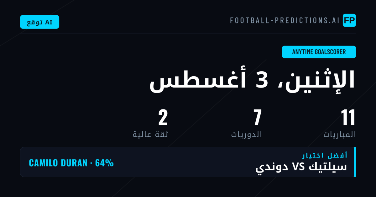 أفضل اختيارات مُسجِّل في أي وقت — 3 أغسطس 2026