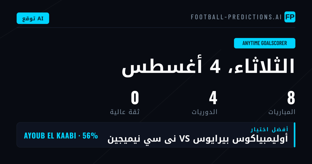 مقدمة في توقعات مُسجّلي الأهداف