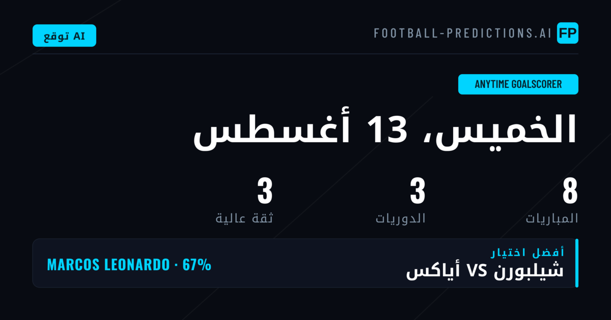أفضل اختيارات مُسجِّل أي وقت — 13 أغسطس 2026