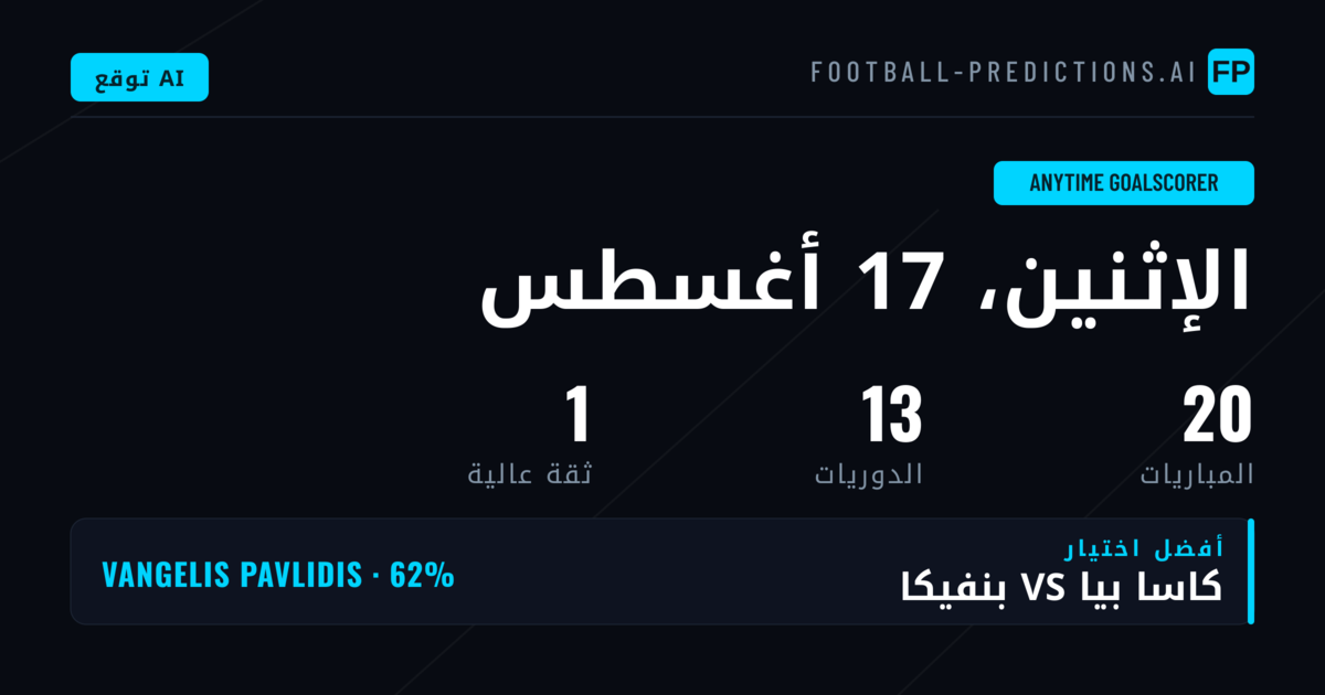 أفضل اختيارات تسجيل الهدف في أي وقت - 17 أغسطس 2026