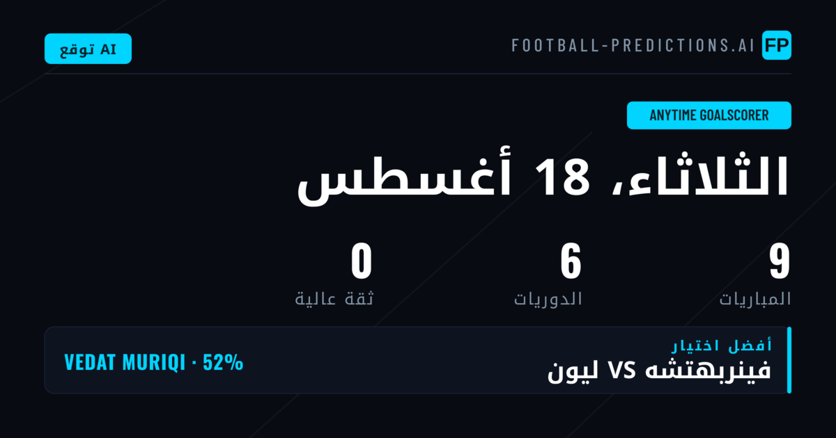 مقدمة تحليل مباريات الهدافين