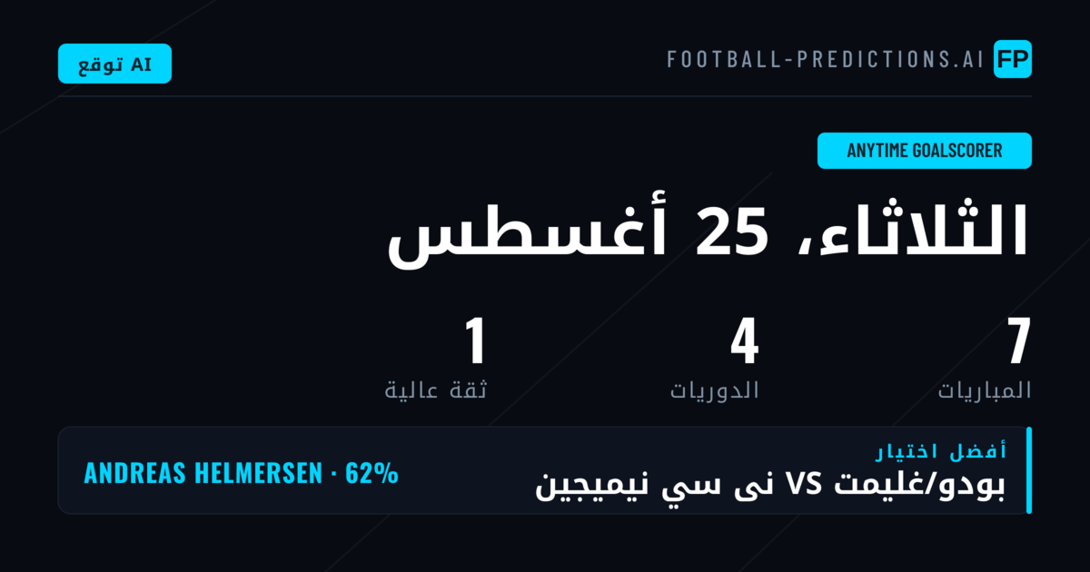 أفضل اختيارات مُسجِّل الهدف في أي وقت — 25 أغسطس 2026