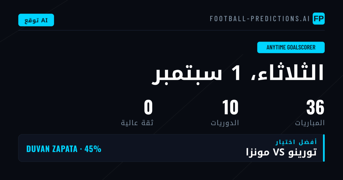 مقدمة في أفضل فرص المُسجِّل في أي وقت