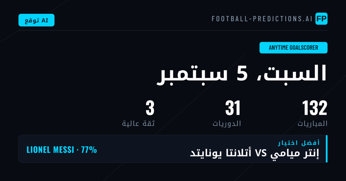 أفضل اختيارات مُسجِّل في أي وقت — 5 سبتمبر 2026