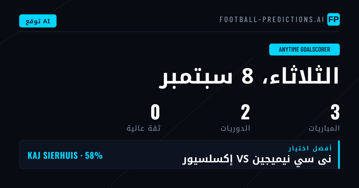 استراتيجيات اختيار الهدافي المناسب