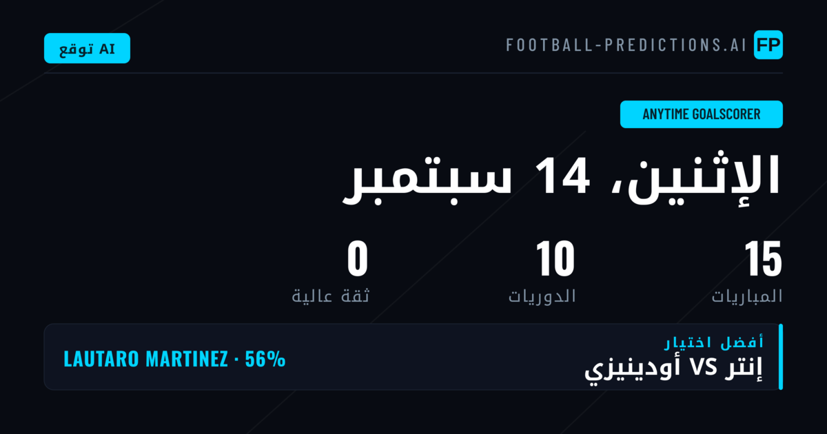 مقدمة تحليل فرص تسجيل الأهداف