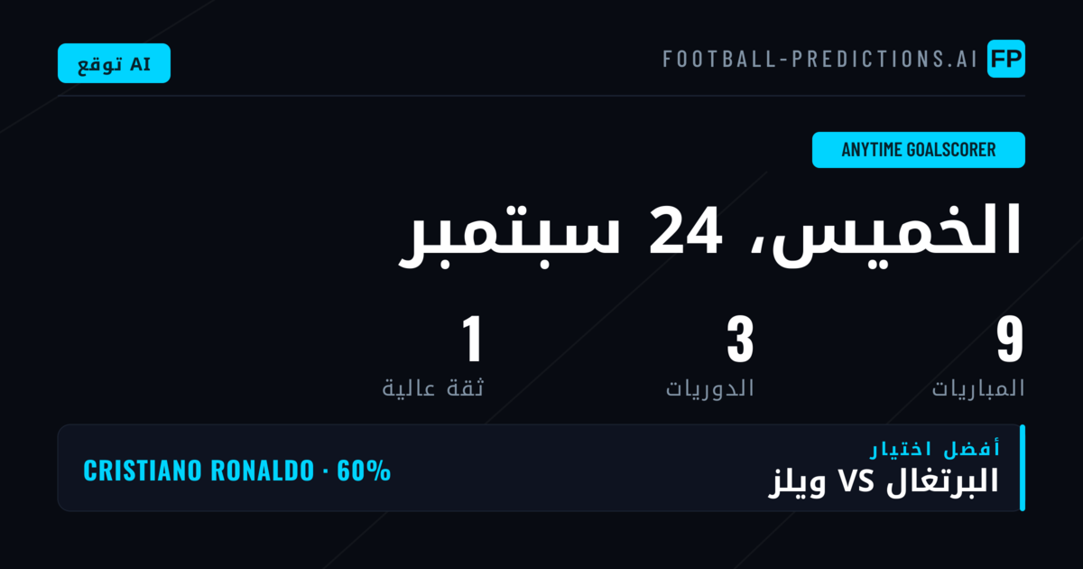 أفضل اختيارات مُسجِّل في أي وقت — 24 سبتمبر 2026