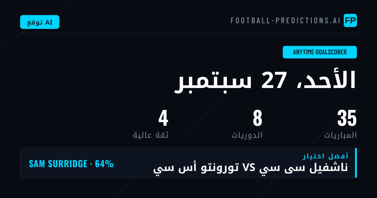 أفضل اختيارات مُسجِّل الهدف في أي وقت — 27 سبتمبر 2026