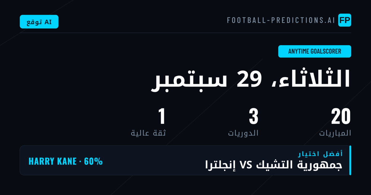 أبرز اختيارات مُسجِّل في أي وقت