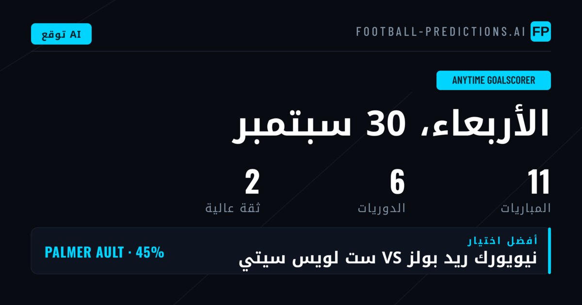 أفضل مُختارات مُسجِّل الهدف في أي وقت