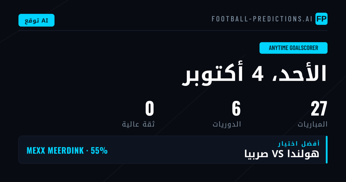 مقدمة في سوق مُسجّلي الأهداف