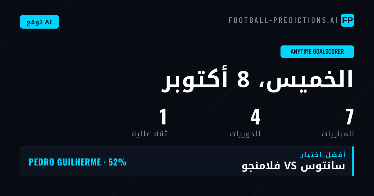 أفضل اختيارات مسجل الأهداف في أي وقت — 8 أكتوبر 2026