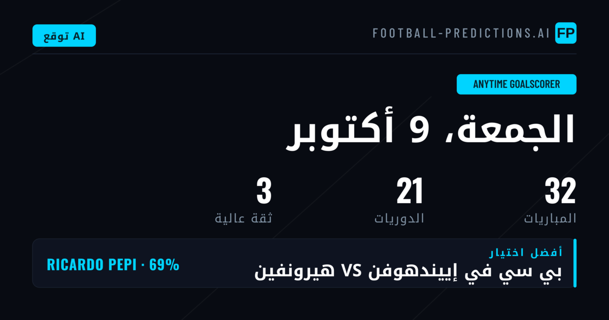 أفضل اختيارات مُسجِّل في أي وقت — 9 أكتوبر 2026