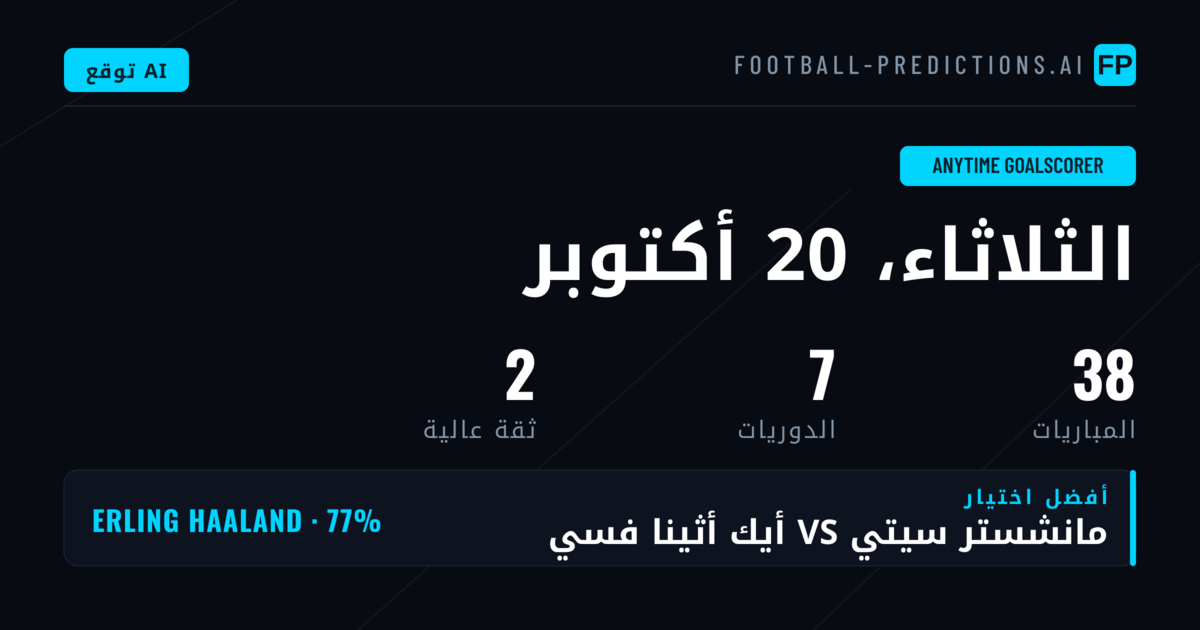 أفضل اختيارات مُسجِّل في أي وقت - 20 أكتوبر 2026