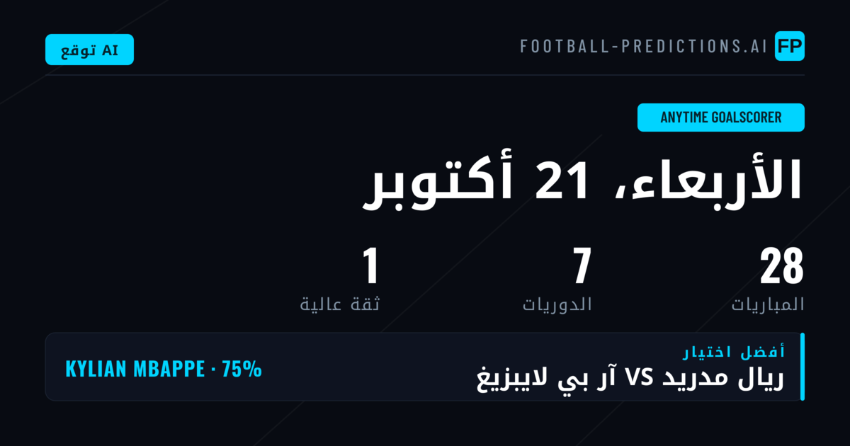 أبرز خيارات مُسجّل الهدف في أي وقت — 21 أكتوبر 2026