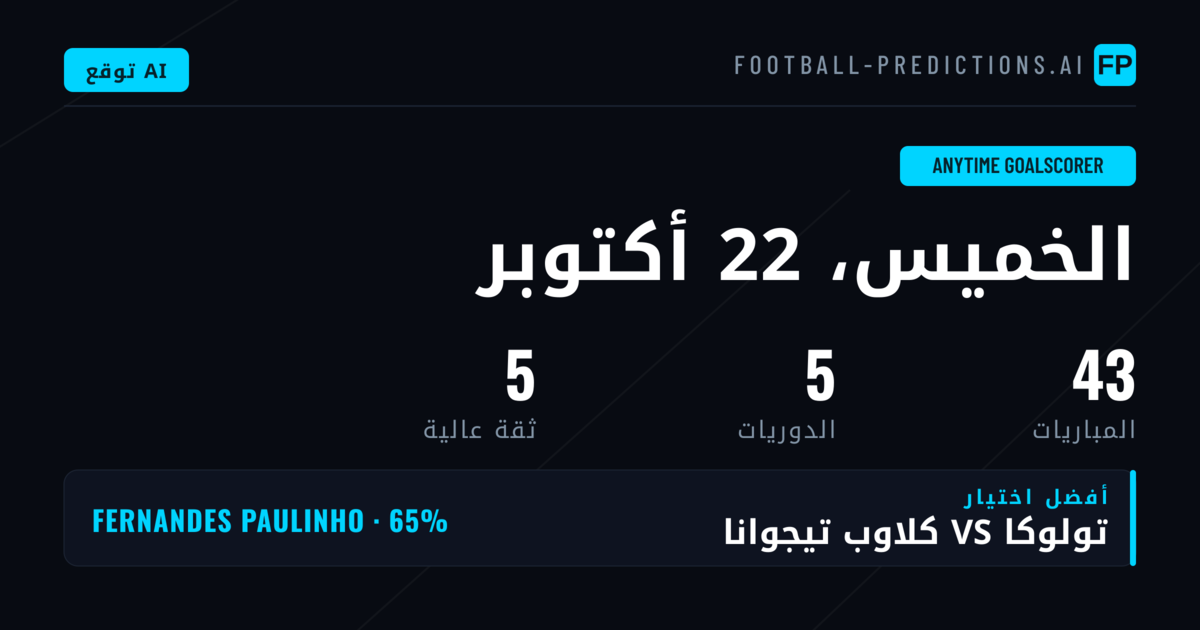 مشهد سوق مسجل الأهداف قبل مباريات 22 أكتوبر 2026