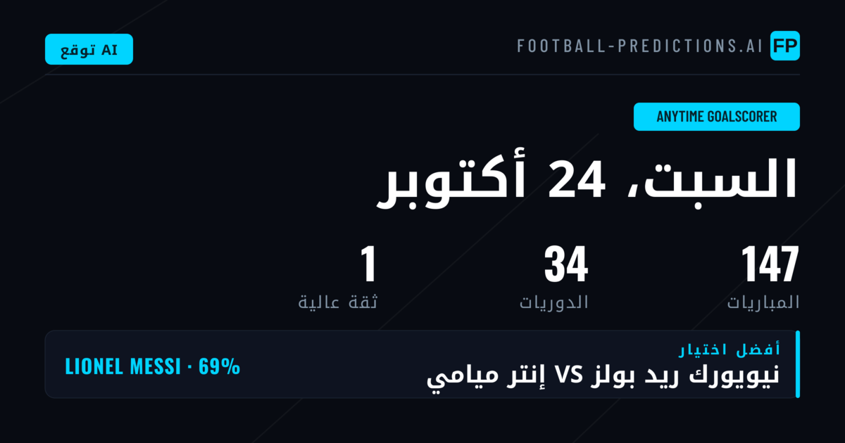 أفضل اختيارات مسجل الأهداف في أي وقت: 24 أكتوبر 2026
