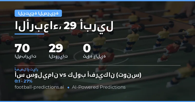 استراتيجيات الفوز في توقعات النتائج الصحيحة لكأس العالم 2026