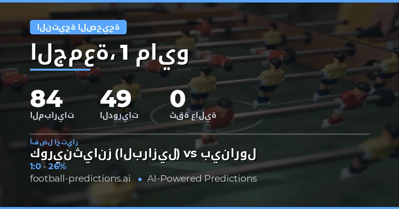 تحليل شامل لتوقعات النتائج الدقيقة لمباريات يوم 1 مايو 2026