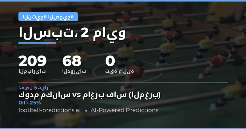 تحليل شامل لتوقعات النتائج الدقيقة لمباريات يوم 2 مايو 2026