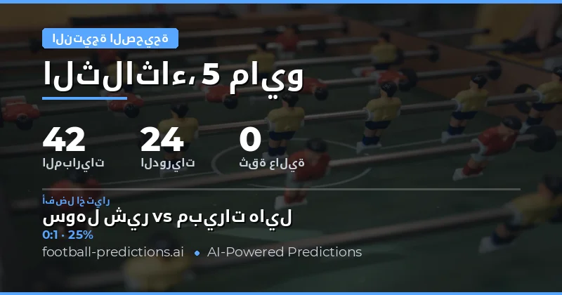 تحليل شامل لتوقعات النتائج الصحيحة في كرة القدم
