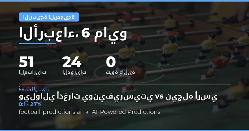 توقعات النتائج الدقيقة لمباريات كرة القدم في 6 مايو 2026